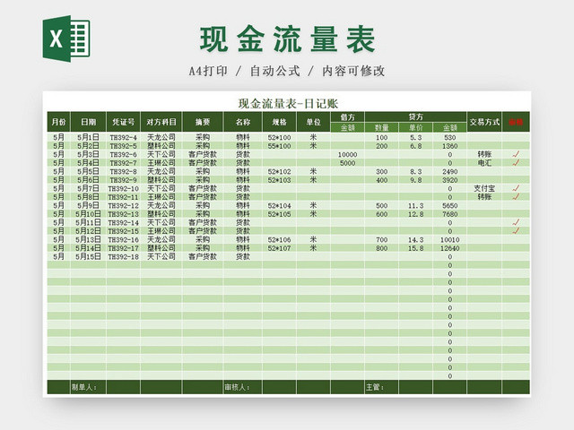 绿色日记账现金流量表EXCEL模板