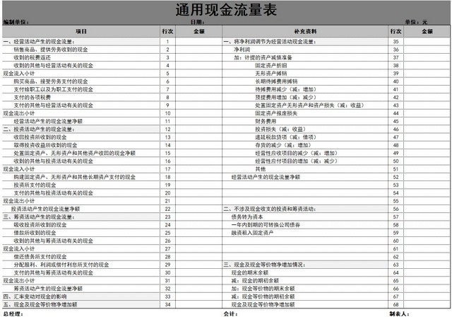 灰色简约通用现金流量表EXCEL模板