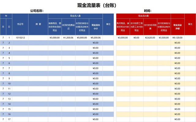 公司现金流量表台账EXCEL模板