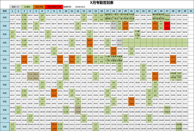 企业员工月度考勤统计表签到表