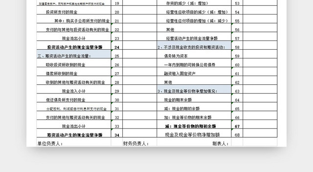 蓝色公司现金流量表EXCEL模板