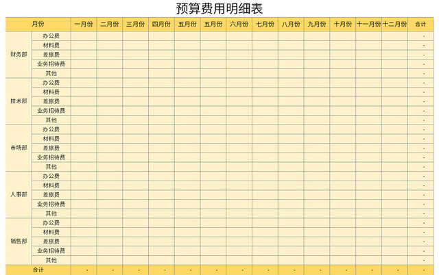 公司预算费用明细表EXCEL模板