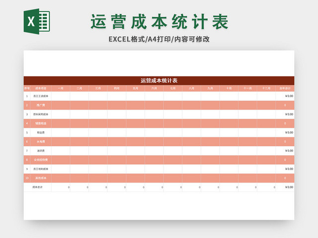 常用公司运营成本统计表EXCEL模板