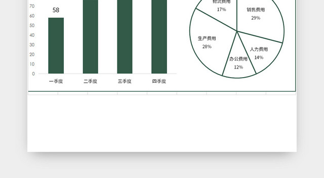 绿色全年费用预算EXCEL模板