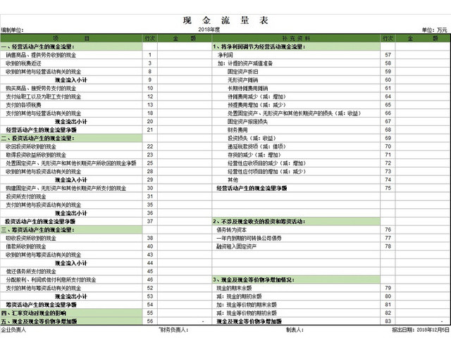 绿色公司现金流量表EXCEL模板