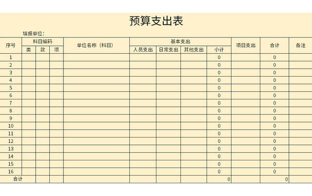 通用公司预算支出表EXCEL模板