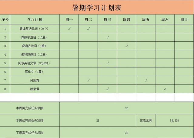 新员工