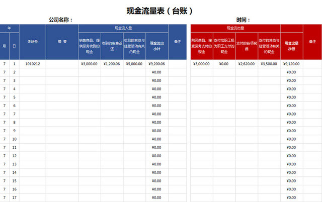 公司财务现金流量表