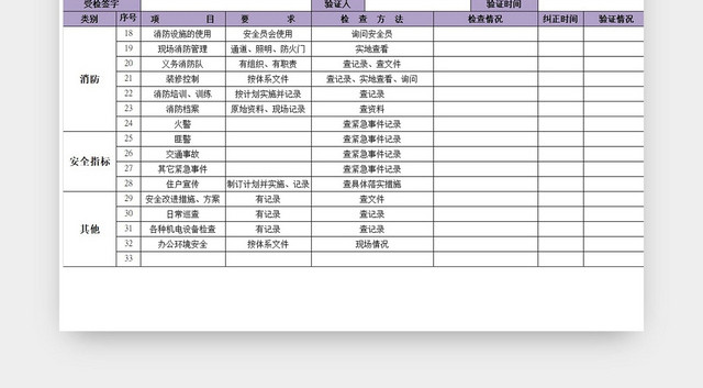 紫色简约版安全检查记录表EXCEL模板