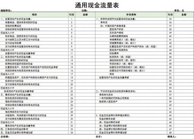 公司会计现金流量表模板