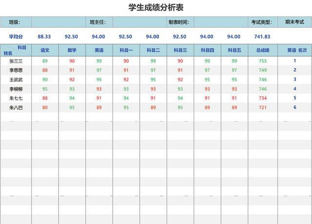 学生成绩分析表成绩表模板EXCEL表