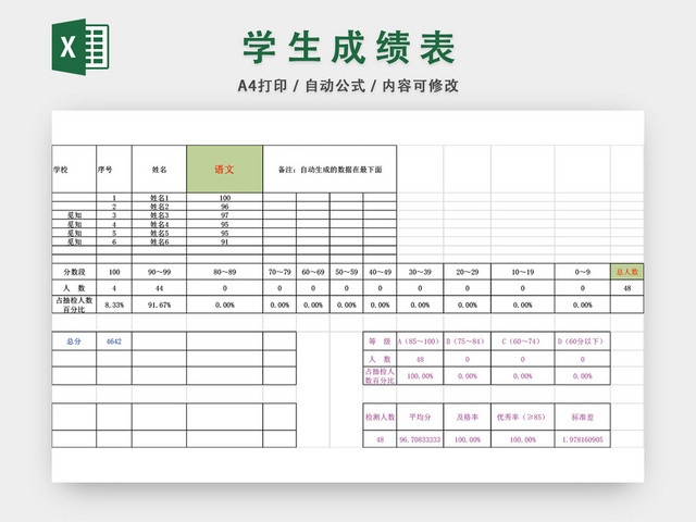 学校学生成绩表模板EXCEL表