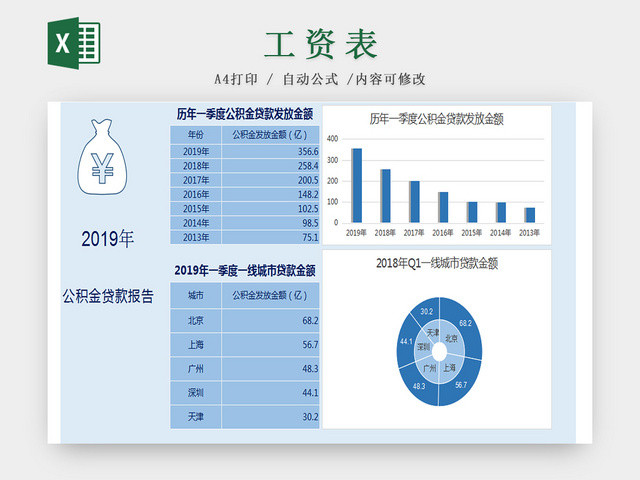 工资发放公积金贷款报告表