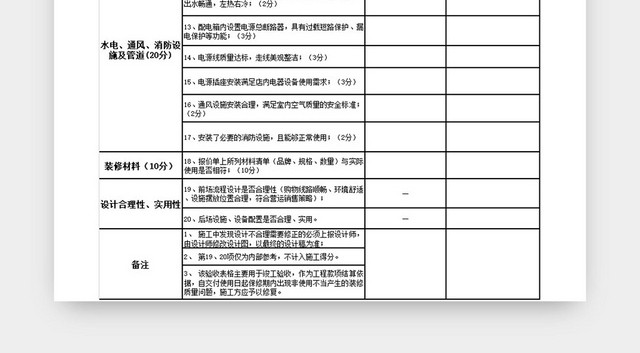 专卖店装修工程验收单简约版EXCEL模板