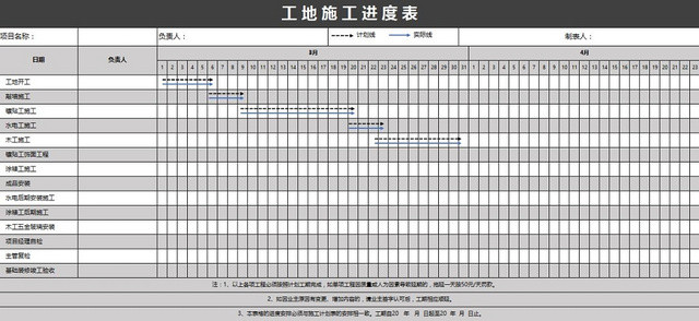施工进度计划表EXCEL模板