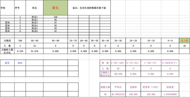 学校学生成绩表模板EXCEL表