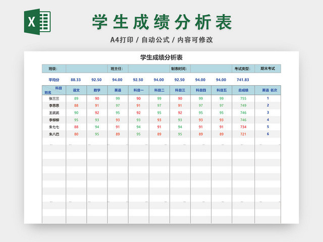 学生成绩分析表成绩表模板EXCEL表