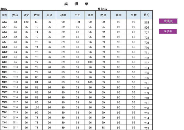 学校考试成绩表模板EXCEL表