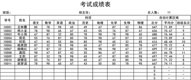 学生考试成绩表模板EXCEL表