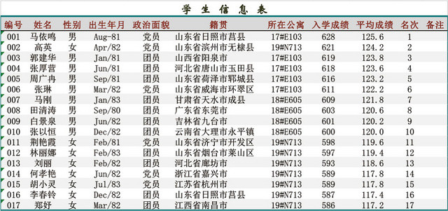 学生信息表模板EXCEL表