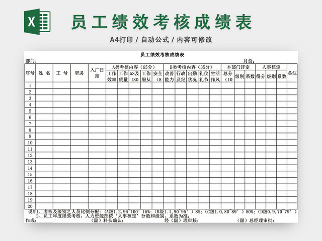 员工绩效考核表成绩表模板EXCEL表