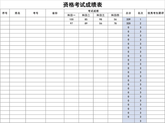 资格考试成绩表模板EXCEL表