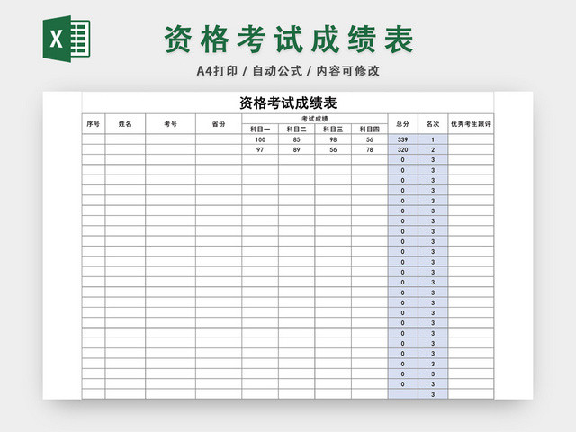 资格考试成绩表模板EXCEL表