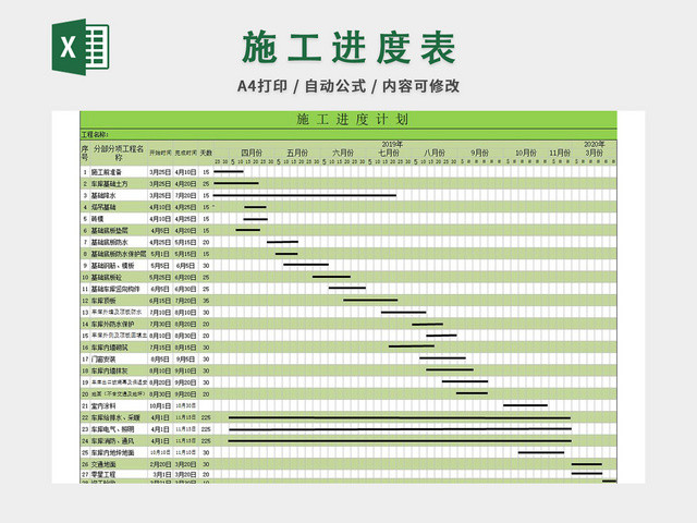 施工进度计划表