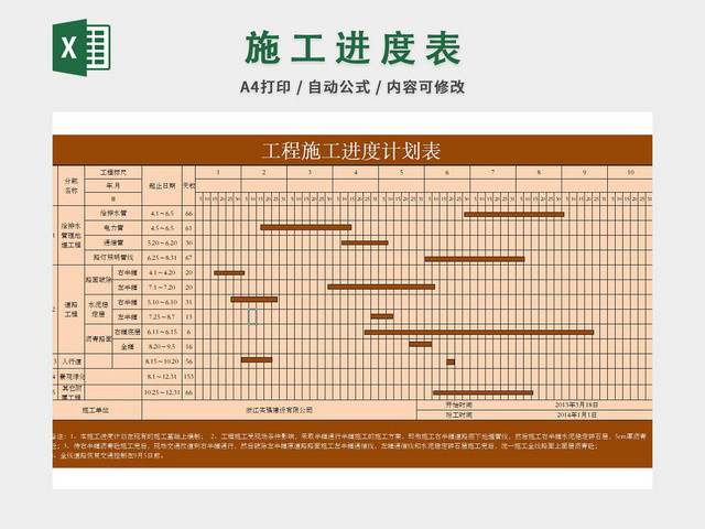 施工进度计划表