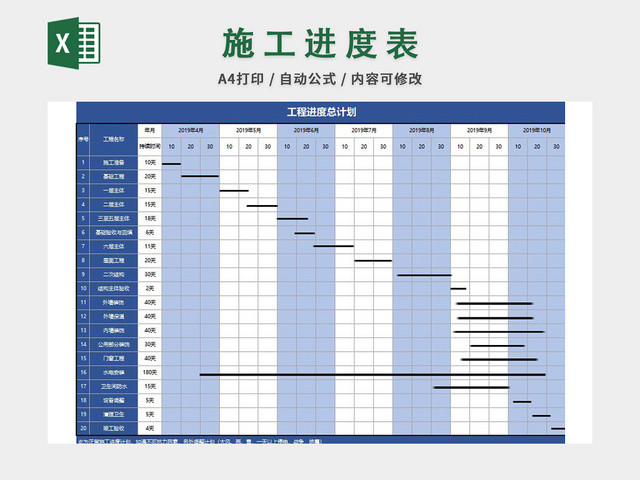 施工进度计划表
