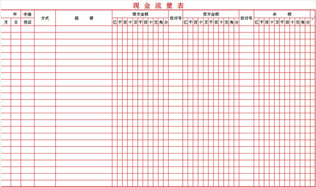 财务现金流量表模板