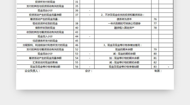 公司企业现金流量表