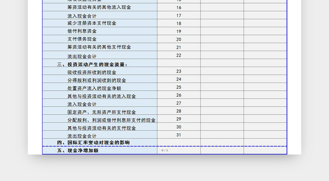 简约表格现金流量表