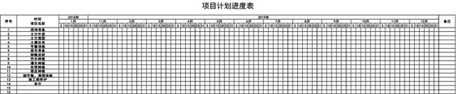 项目进度计划表模板EXCEL表