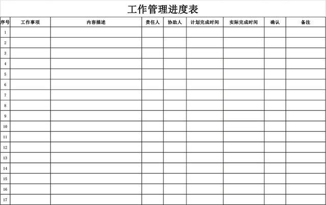 项目工作管理进度表模板EXCEL表