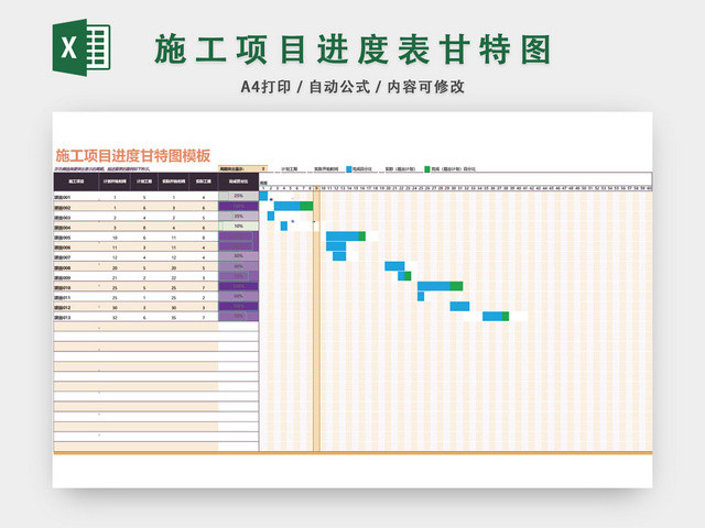 施工项目进度表模板EXCEL表甘特图