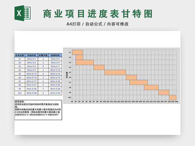 商业项目进度表模板EXCEL表甘特图