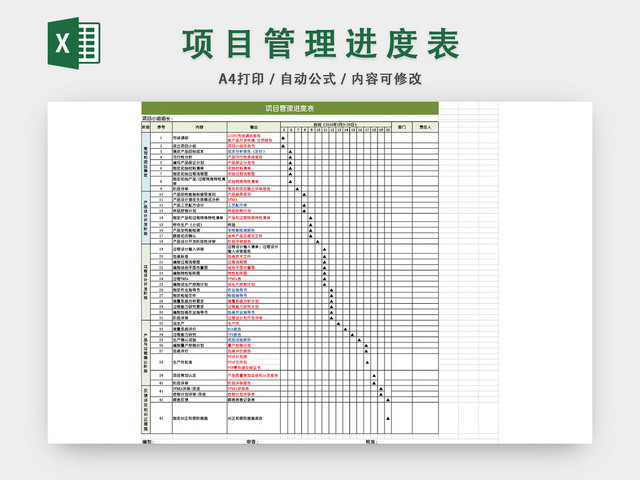 项目管理进度表模板EXCEL表