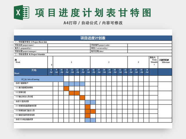 项目进度计划表模板EXCEL表甘特图
