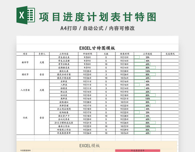 项目进度计划表模板EXCEL表甘特图