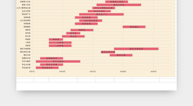 项目进度计划表模板EXCEL表甘特图
