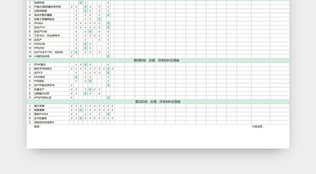 项目开发进度计划表模板EXCEL表甘特图