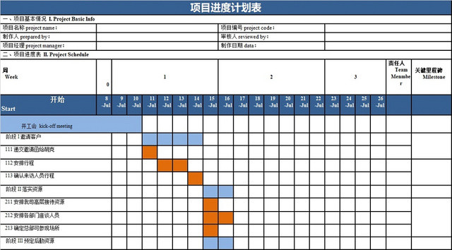 项目进度计划表模板EXCEL表甘特图