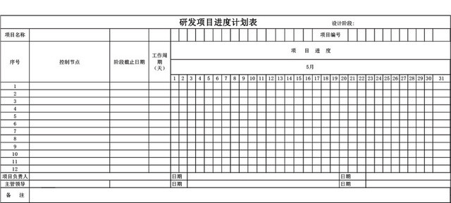 研发项目进度计划表模板EXCEL表