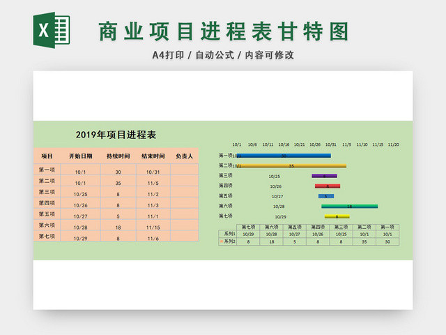 商业项目进程表模板EXCEL表