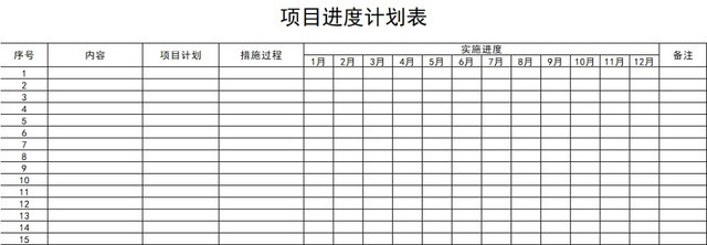 项目进度计划表模板EXCEL表