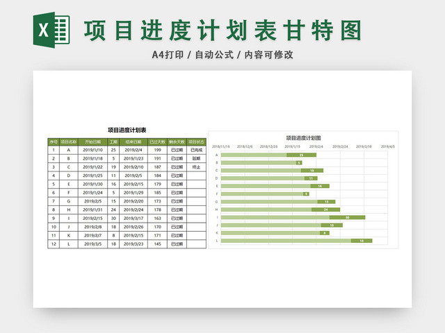 项目进度计划表模板EXCEL表甘特图