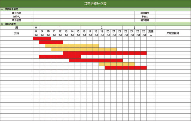 项目进度计划表模板EXCEL表甘特图