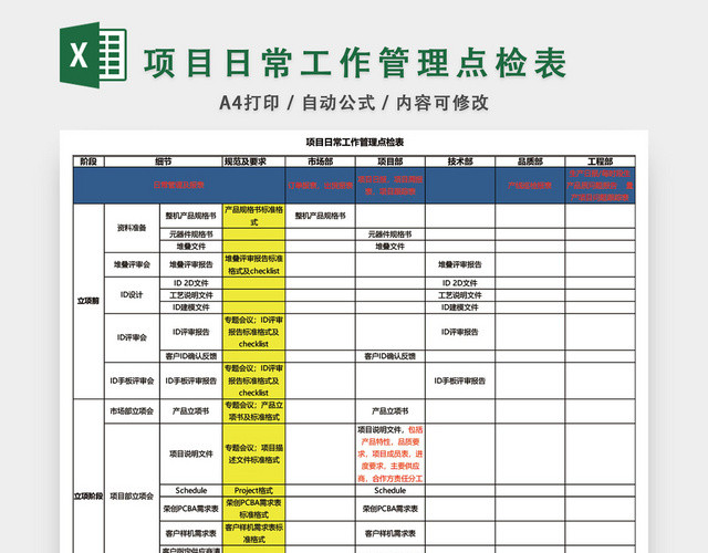 项目日常工作管理点检表模板EXCEL表