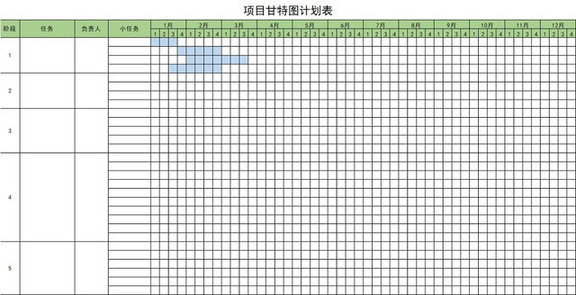 项目甘特图计划表模板EXCEL表